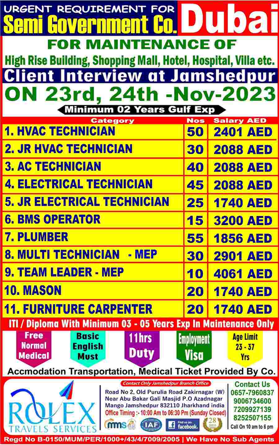 job-opportunities-in-dubai-gulf-job-paper