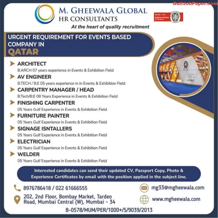 Job Openings for Events Based Company in Qatar