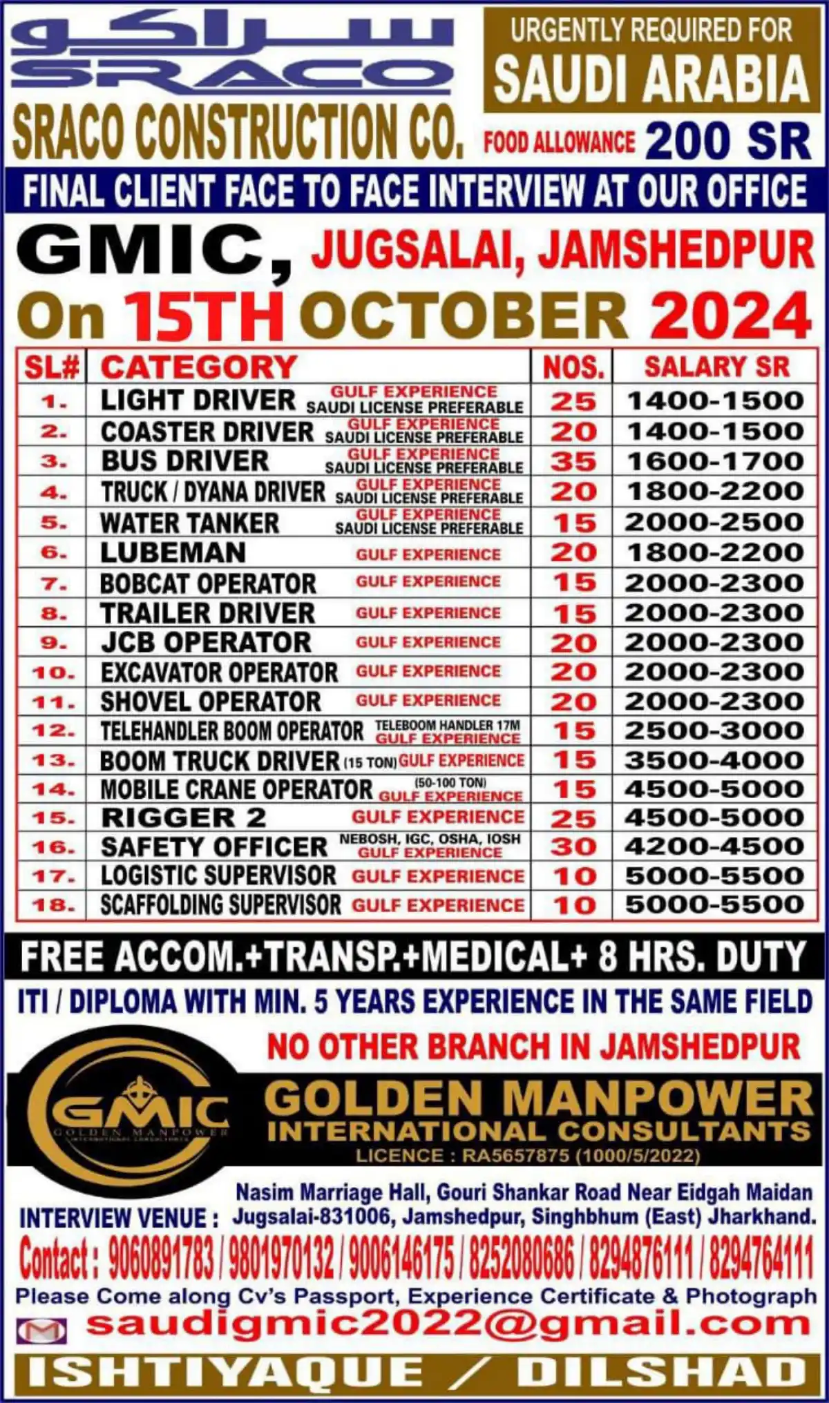 Gulf Job Paper 8 Oct 1