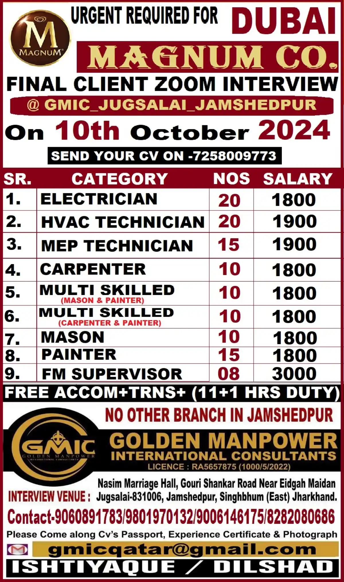 Gulf Job Paper 8 Oct 2