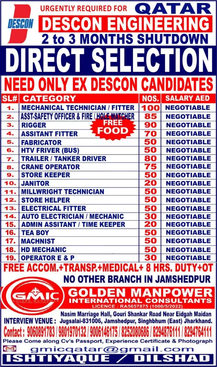 Recruitment for Descon Engineering