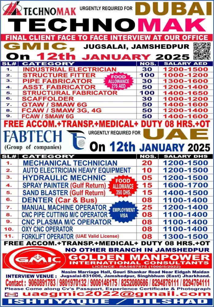 Hiring for Technomak and Fabtech