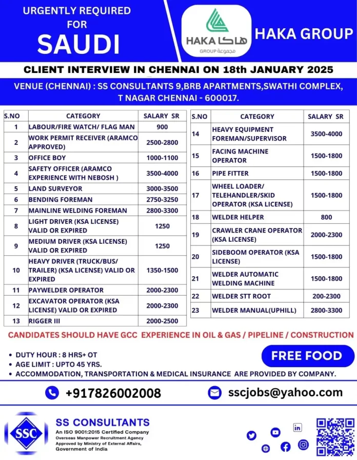 Openings for HAKA Group in Saudi