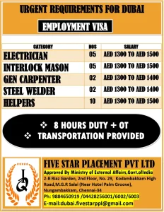 Dubai Visa Jobs for Indians