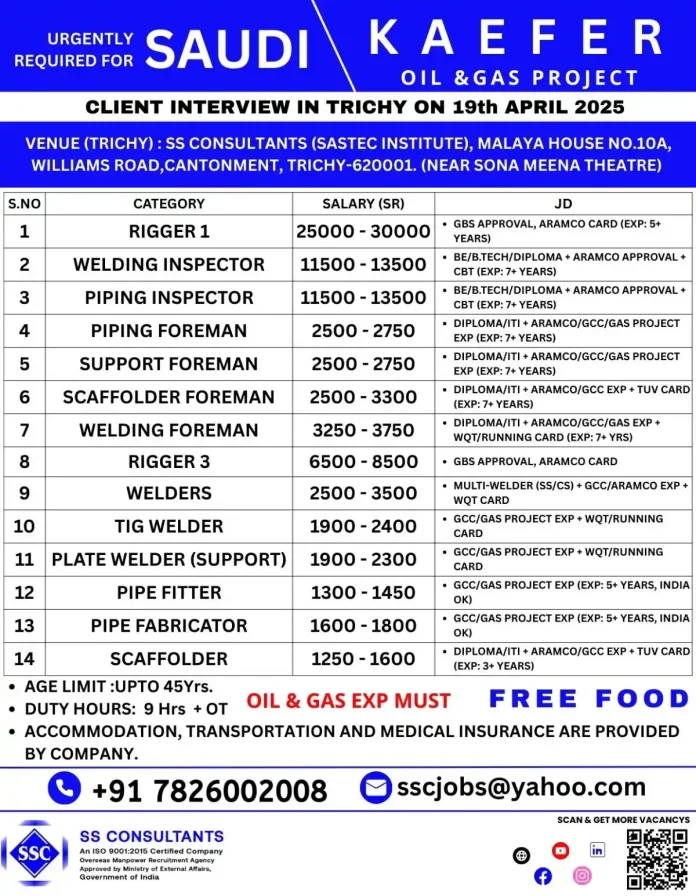 Saudi Oil and Gas Jobs