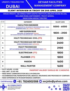 Dubai Facility Management Jobs