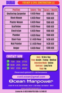 Dubai Construction Jobs for Indians