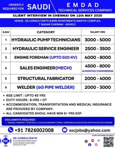 Saudi jobs for technicians and engineers