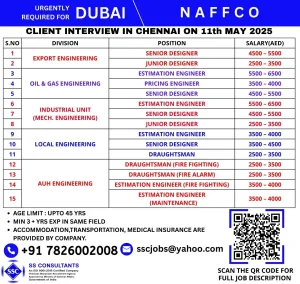 Dubai engineering jobs for designers