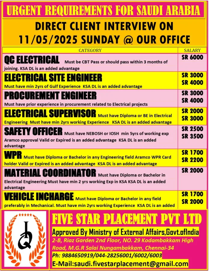 Saudi Arabia Jobs Chennai