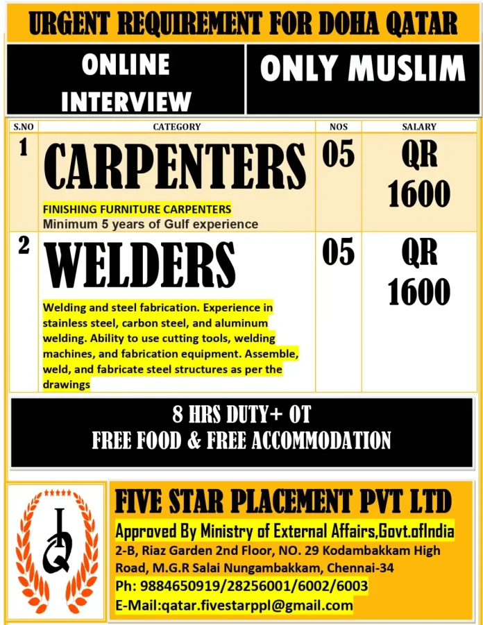Carpenter and Welder Jobs in Qatar