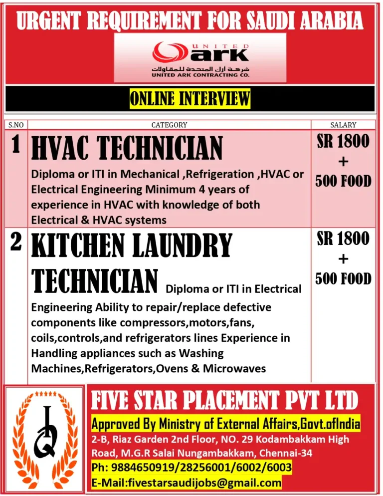 HVAC Technician Jobs Saudi Arabia | Urgent Hiring for HVAC and Kitchen Laundry Technicians in Saudi Arabia – Online Interviews