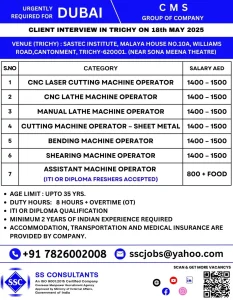 CNC Machine Operator Jobs Dubai