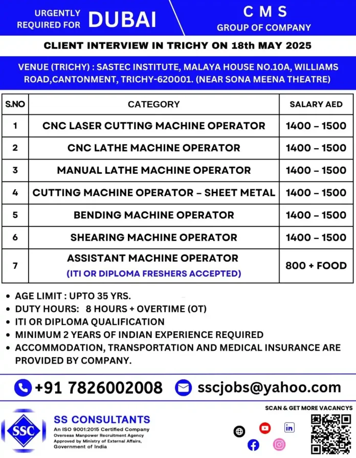 CNC Machine Operator Jobs Dubai