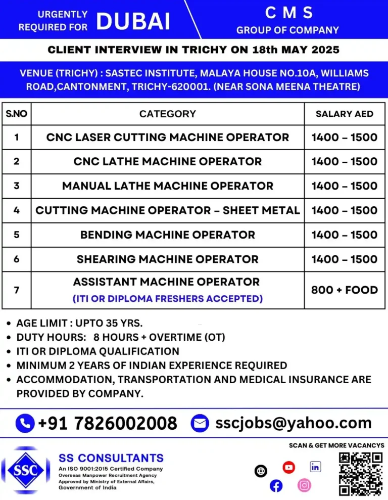 CNC Machine Operator Jobs Dubai | Urgent Machine Operator Jobs in Dubai – Walk-in Interview in Trichy on 18th May 2025