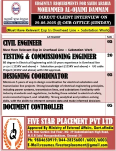 Saudi Arabia Jobs for Engineers