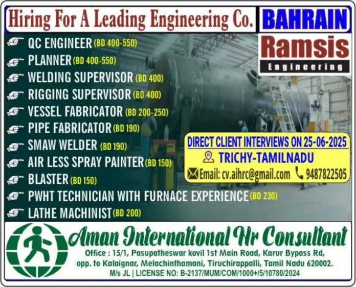 Bahrain Engineering Jobs