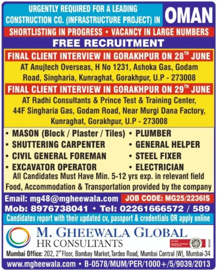 Oman Construction Jobs