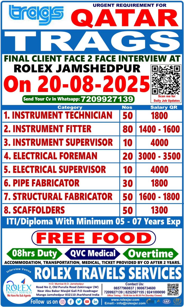 TRAGS Qatar Job Recruitment Drive in Jamshedpur