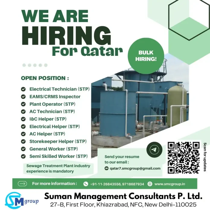 Qatar STP Jobs Recruitment Drive
