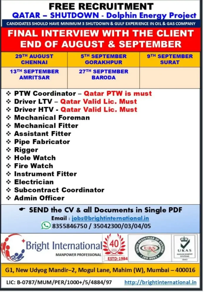 Qatar Dolphin Energy Project Shutdown Recruitment