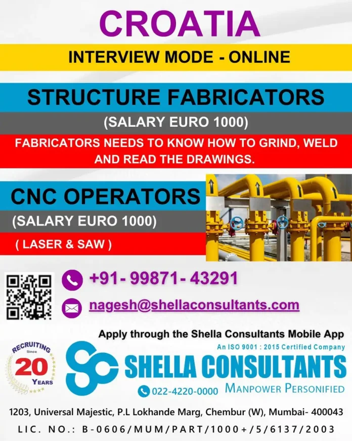 Recruitment for fabricator and CNC operator jobs in Croatia