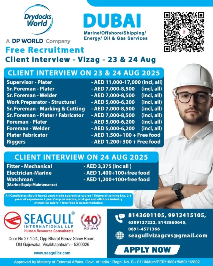 Drydocks World Recruitment Event Vizag