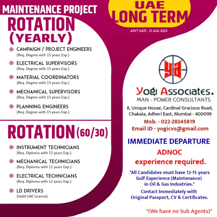 Maintenance Project Team Working in UAE Oil and Gas Industry