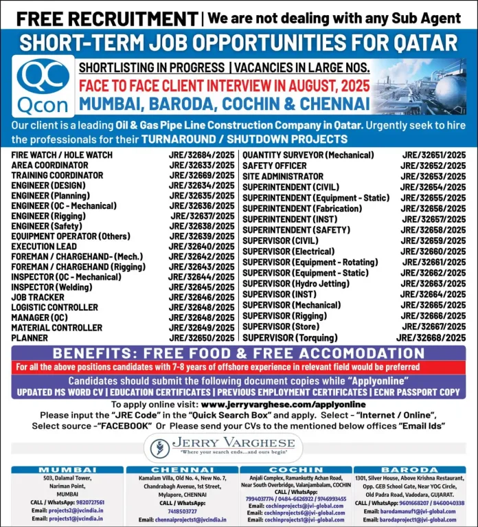 Oil and Gas Job Opportunities in Qatar