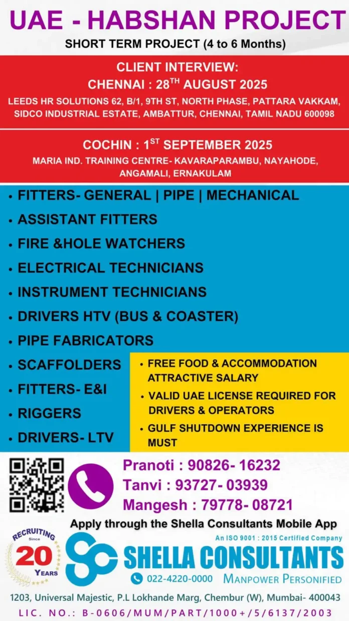Recruitment for UAE Habshan Project by Shella Consultants