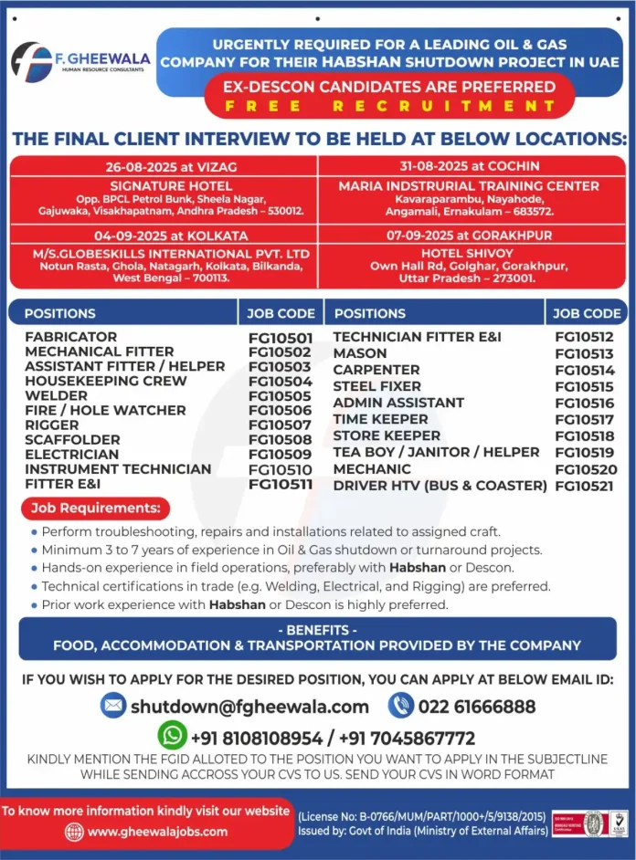 Oil and Gas Industry Recruitment for Habshan Shutdown Project