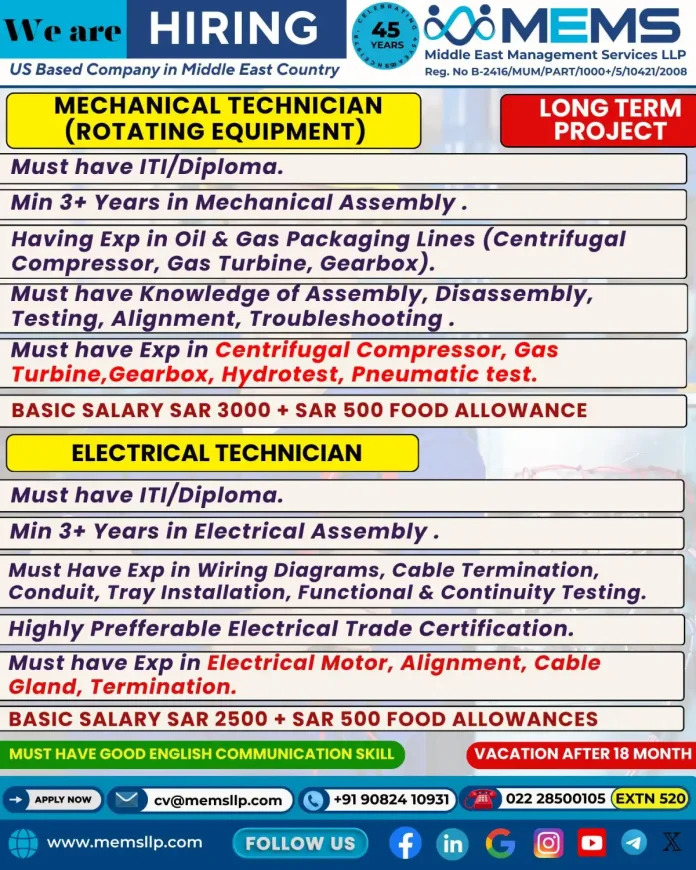 Mechanical and Electrical Technician Job Opportunities in Middle East