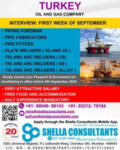 Oil and Gas Job Recruitment Poster for Turkey Positions