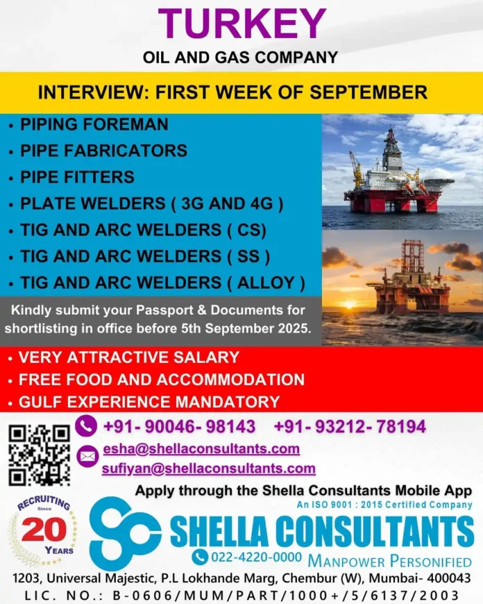Oil and Gas Job Recruitment Poster for Turkey Positions