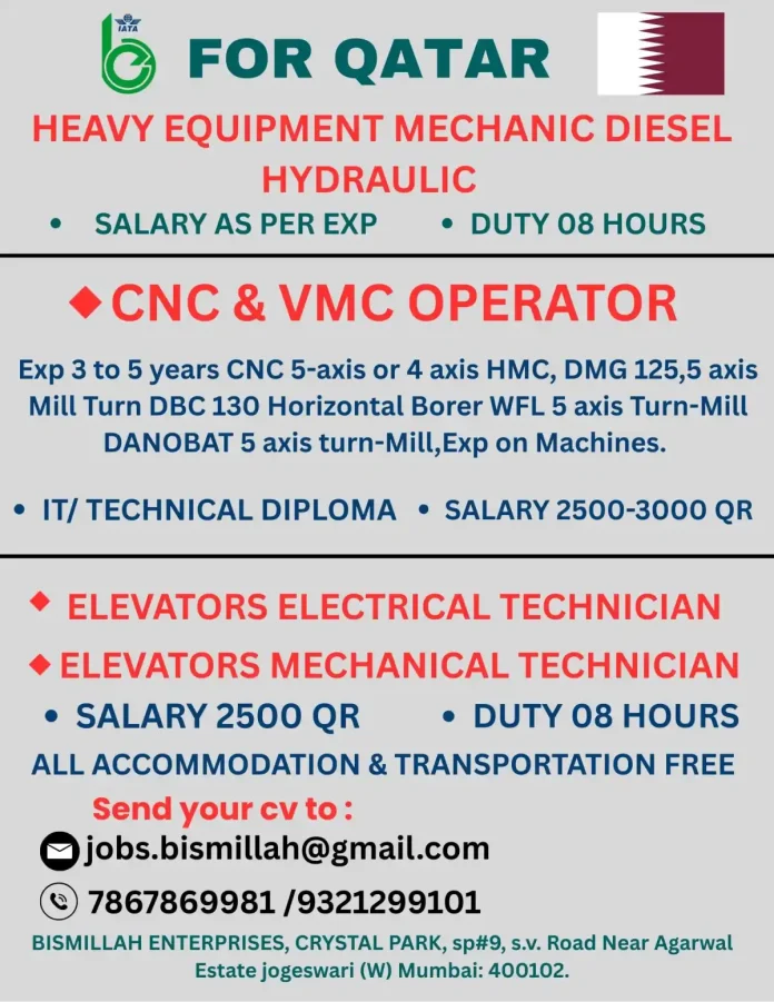 Recruitment for technical jobs in Qatar