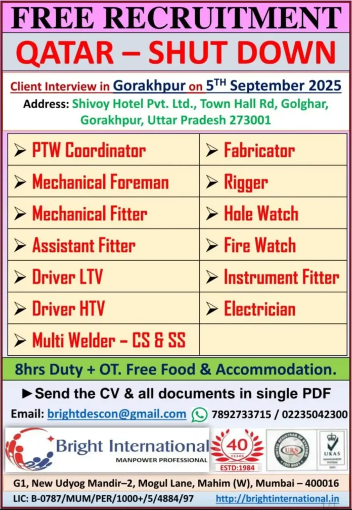 Job Interview for Qatar Shutdown Positions