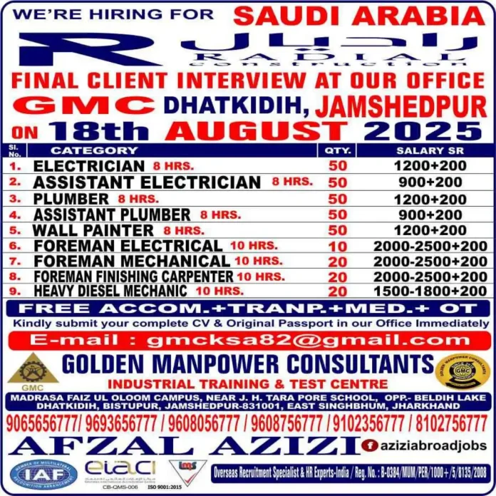 Saudi Arabia Job Recruitment Drive