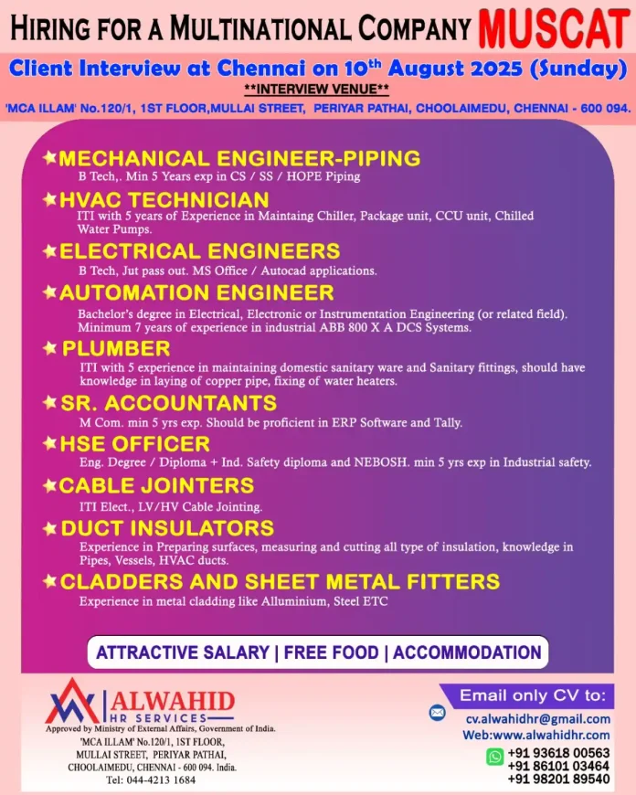 Job Vacancy in Muscat for Indians