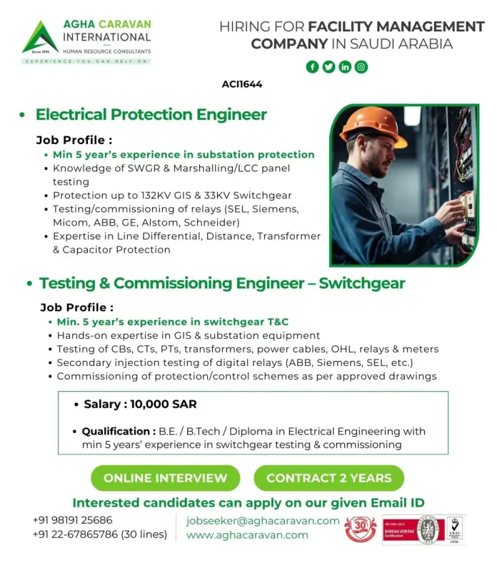 Electrical Engineer working on substation protection equipment in Saudi Arabia