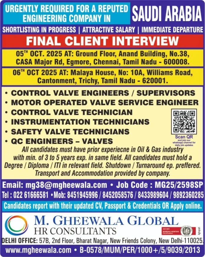 Recruitment for Engineering Positions in Saudi Arabia