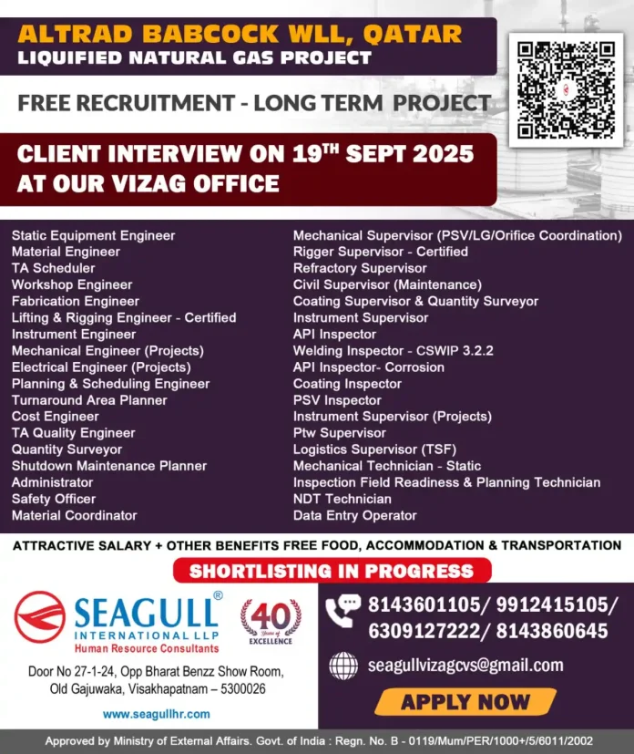 ALTRAD BABCOCK LNG Project Qatar Recruitment Poster
