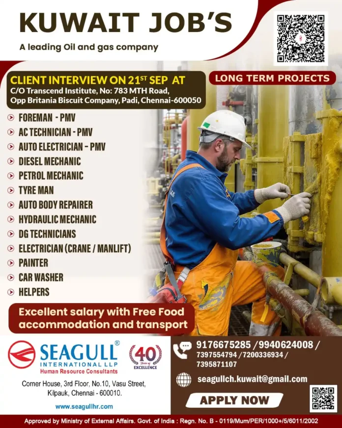 Kuwait Oil and Gas Job Recruitment Poster