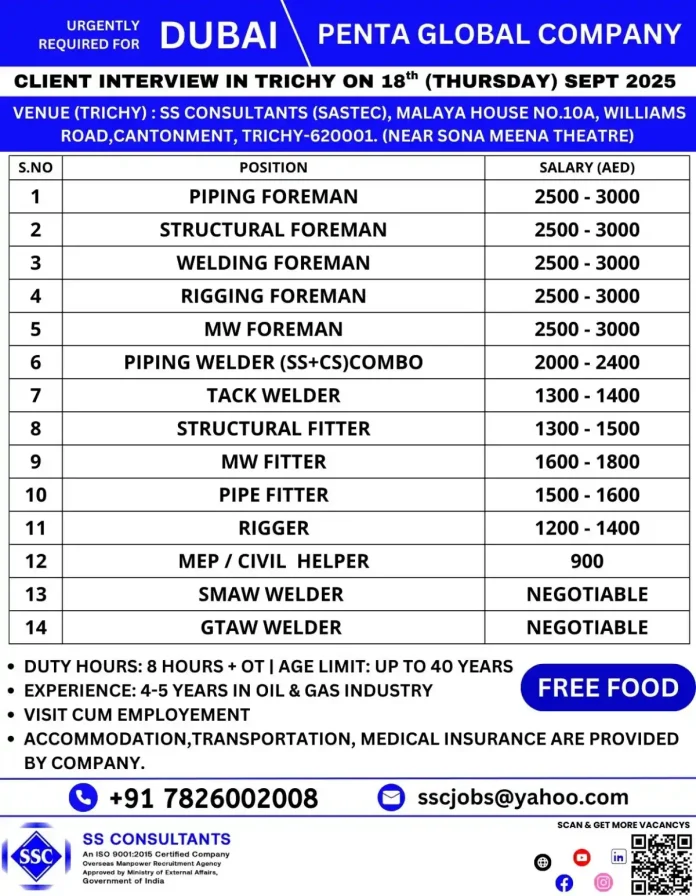 Job Recruitment for Penta Global Company in Dubai
