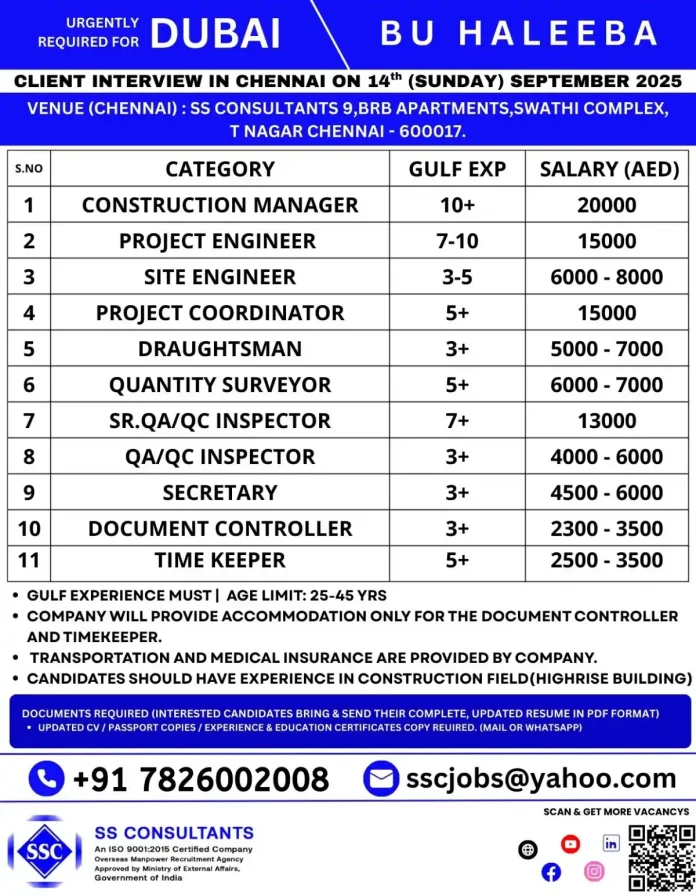 Construction Job Recruitment for Dubai with BU HALEEBA