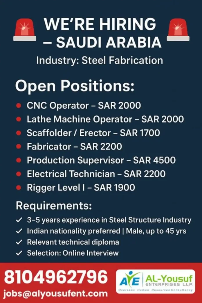Steel Fabrication Job Openings in Saudi Arabia