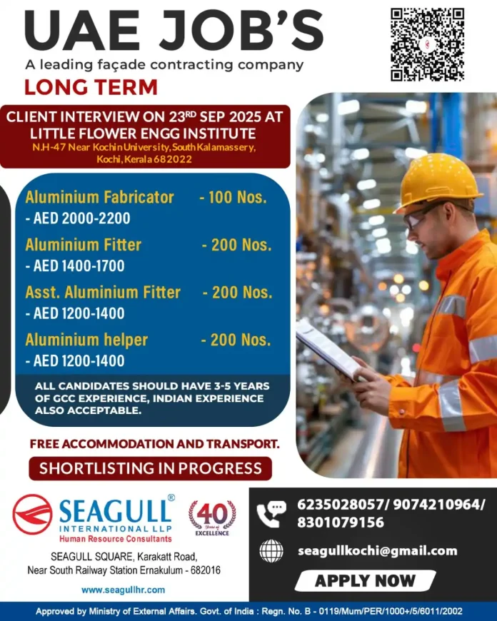 UAE job recruitment for aluminium professionals