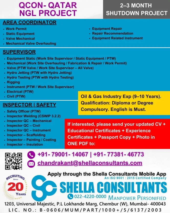 Shella Consultants Recruitment Drive for QCON Qatar NGL Project