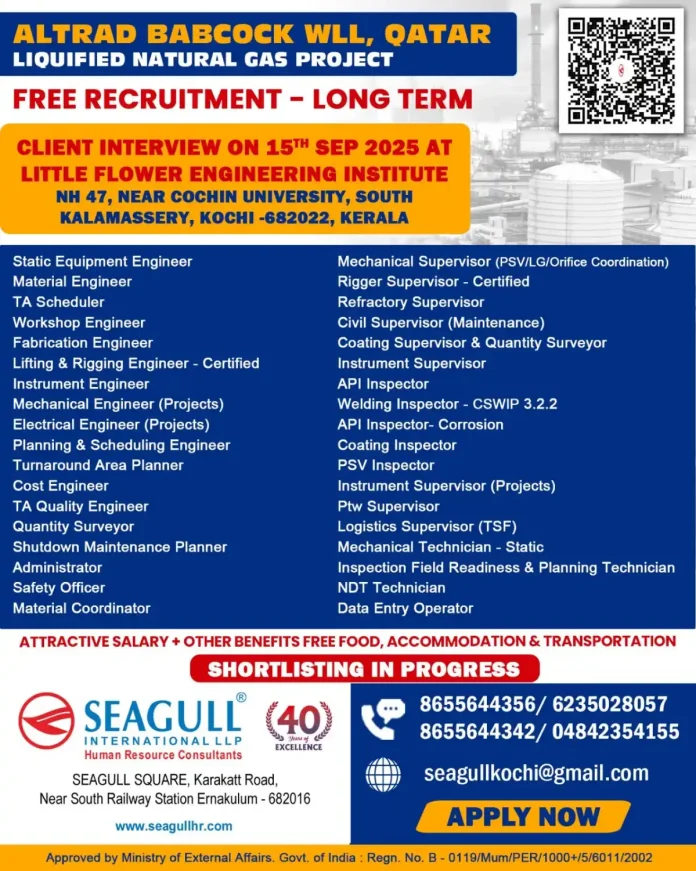 LNG Project Recruitment in Qatar