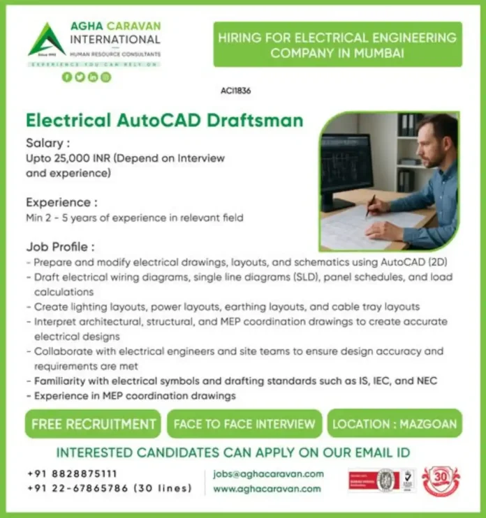 Electrical AutoCAD Draftsman Job Opening in Mumbai