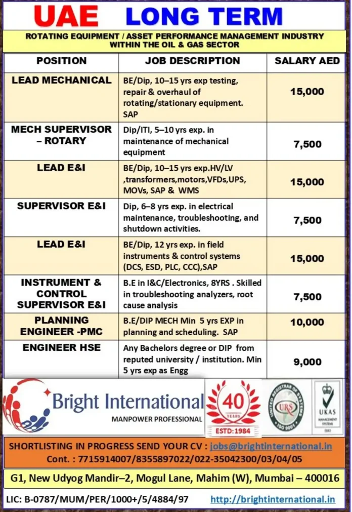 Career Opportunities in UAE Oil and Gas Sector